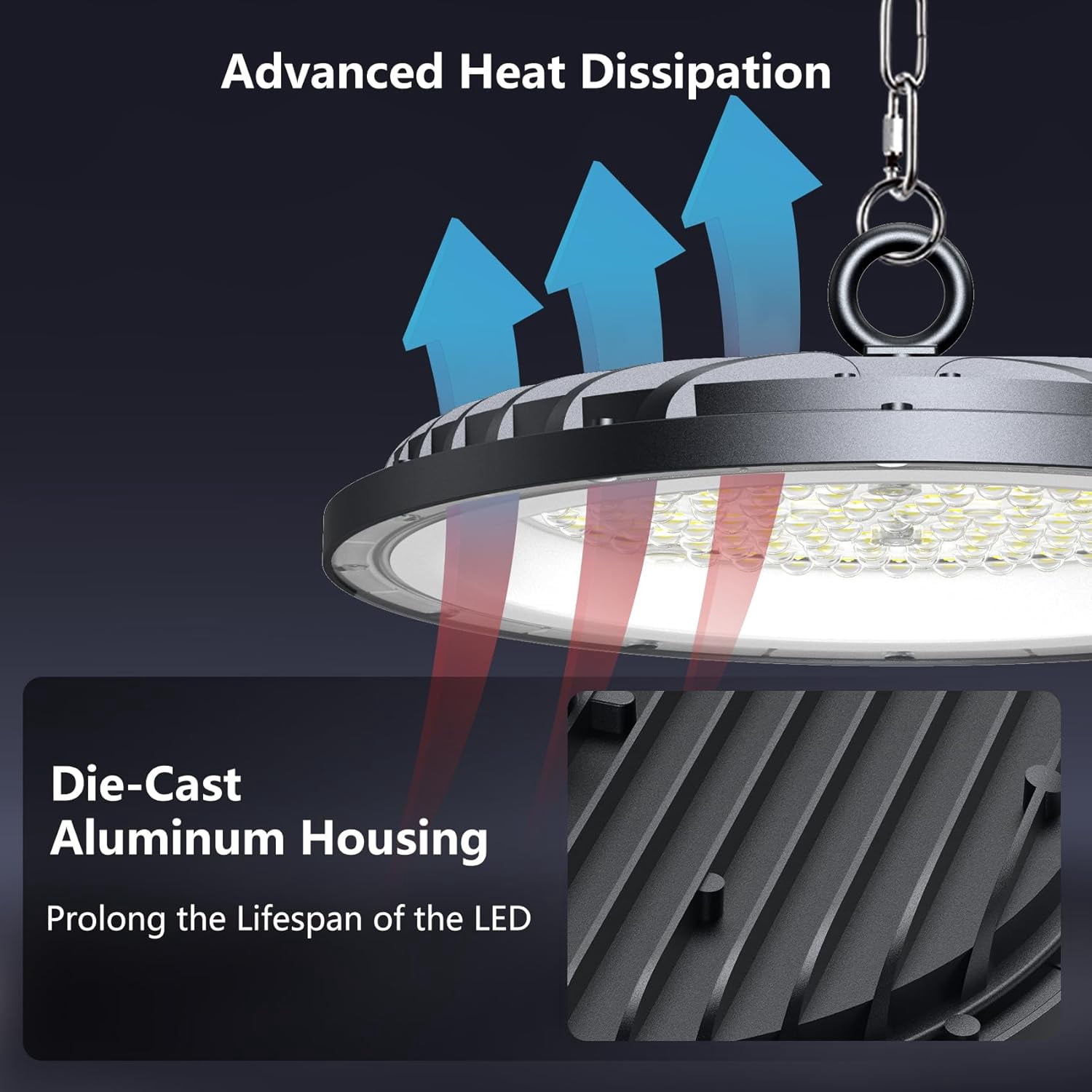 1 Pack 300W UFO LED High Bay Light 45000LM 6000K IP65 Commercial Lighting for Warehouse Garage Gym
