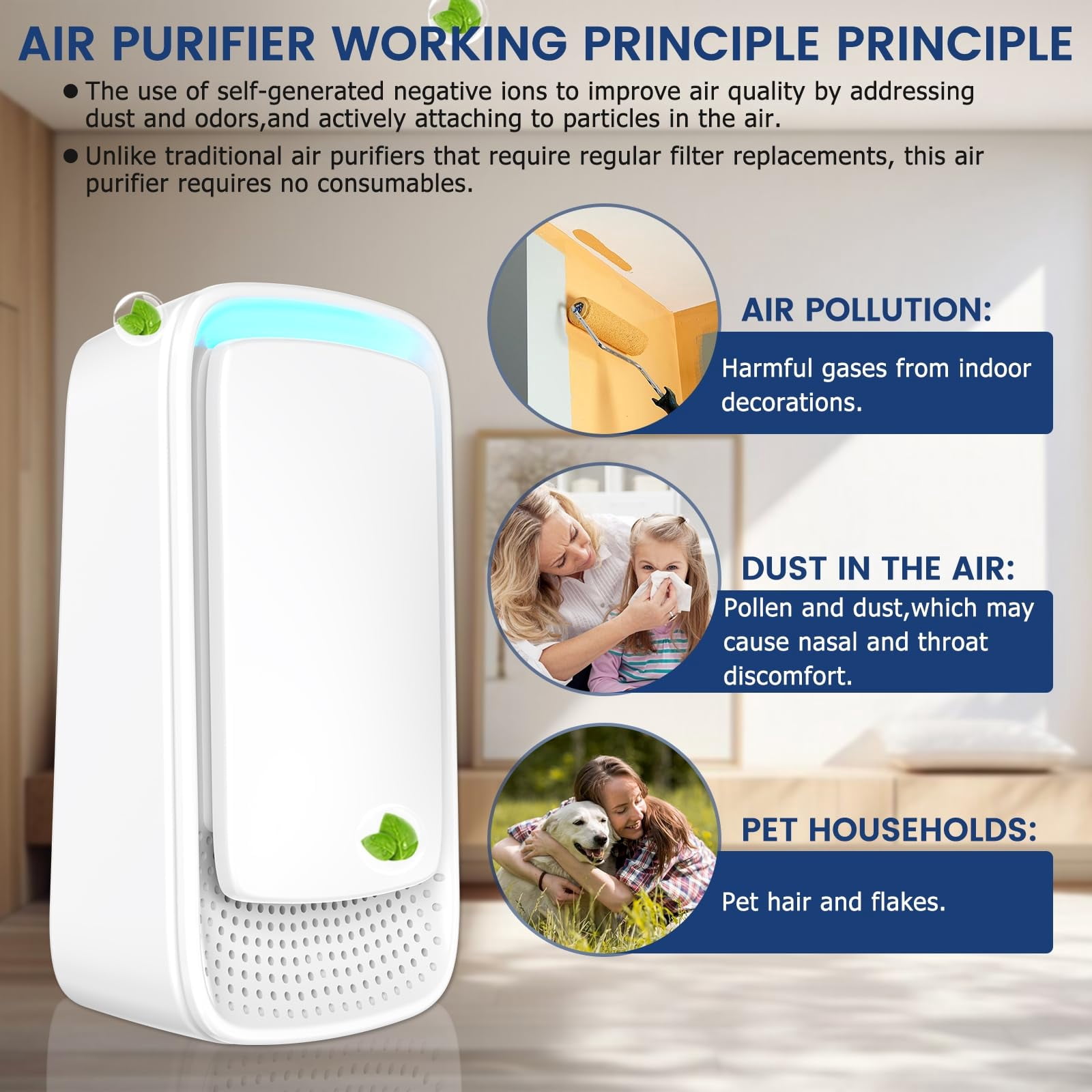 Plug-in Air Purifier for Home, Ozone-Free Mini Odor Eliminator for Bedroom and Pet Area, Quiet Smoke and Dust Remover, [4/6/8] Pack, White