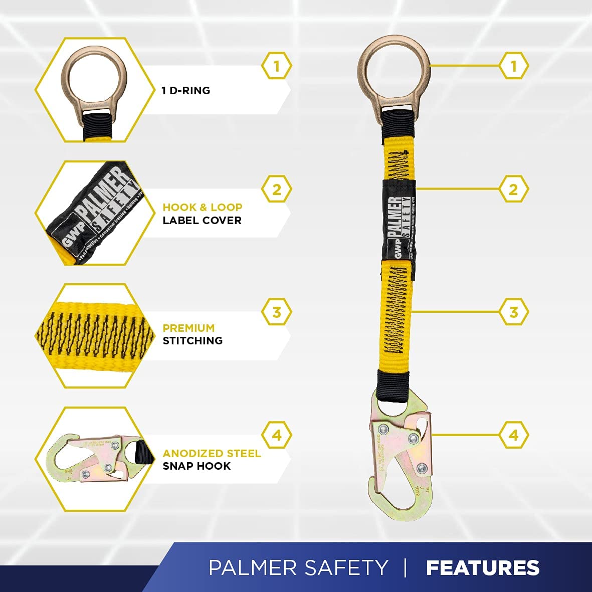 Palmer Safety Fall Protection Safety Harness Kit I 5pt Full Body, 6' Double  Lanyard, 18