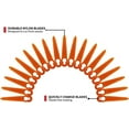 thumbnail image 3 of 50 Pcs Replacement Plastic Blades Compatible with STIHL Polycut 2-2, 3 of 5