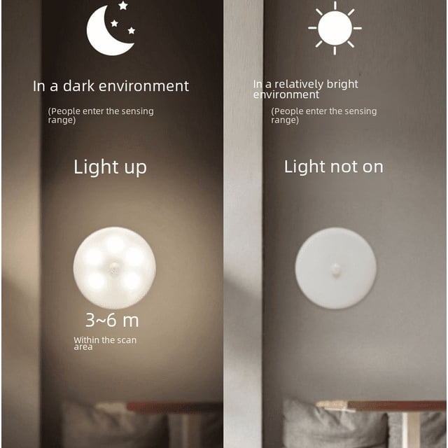 Tira de luz nocturna con detección de cuerpo humano, luz LED de noche, lámpara de inducción para pasillo, armario, lámpara de noche