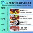 thumbnail image 2 of Dimedeal 12 Volt Car Refrigerator 23QT Portable Cooler -4℉-68℉, Compressor Fridge 12V/24V DC & 110-240V AC, Electric Cooler for Truck, RV, Camper, SUV, Travel, Camping & Road Trips, 2 of 7