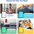thumbnail image 4 of Fil-fresh 2 Pack Vital 100S Pet Care Replacement Filter, Compatible with LEVOIT Vital 100S Air Purifier, 3-in-1 H13 True HEPA & Activated Carbon, Replace Vital 100S-RF-PA, Yellow, 4 of 5