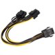 thumbnail image 2 of uds Cable de alimentación 6pin hembra PCIE a 2xPCIE 8pin macho 20cm GPU adaptador de corriente para accesorios de computadora, 2 of 5