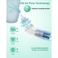 thumbnail image 2 of Booger Sucker, Large Flow Electric Nasal Aspirator, 2023 Newest Nose Sucker for Baby, Nose Cleaner for Toddlers with 3 Silicone Tips, 3 Suction Levels, Music & Light Soothing Function, 2 of 8