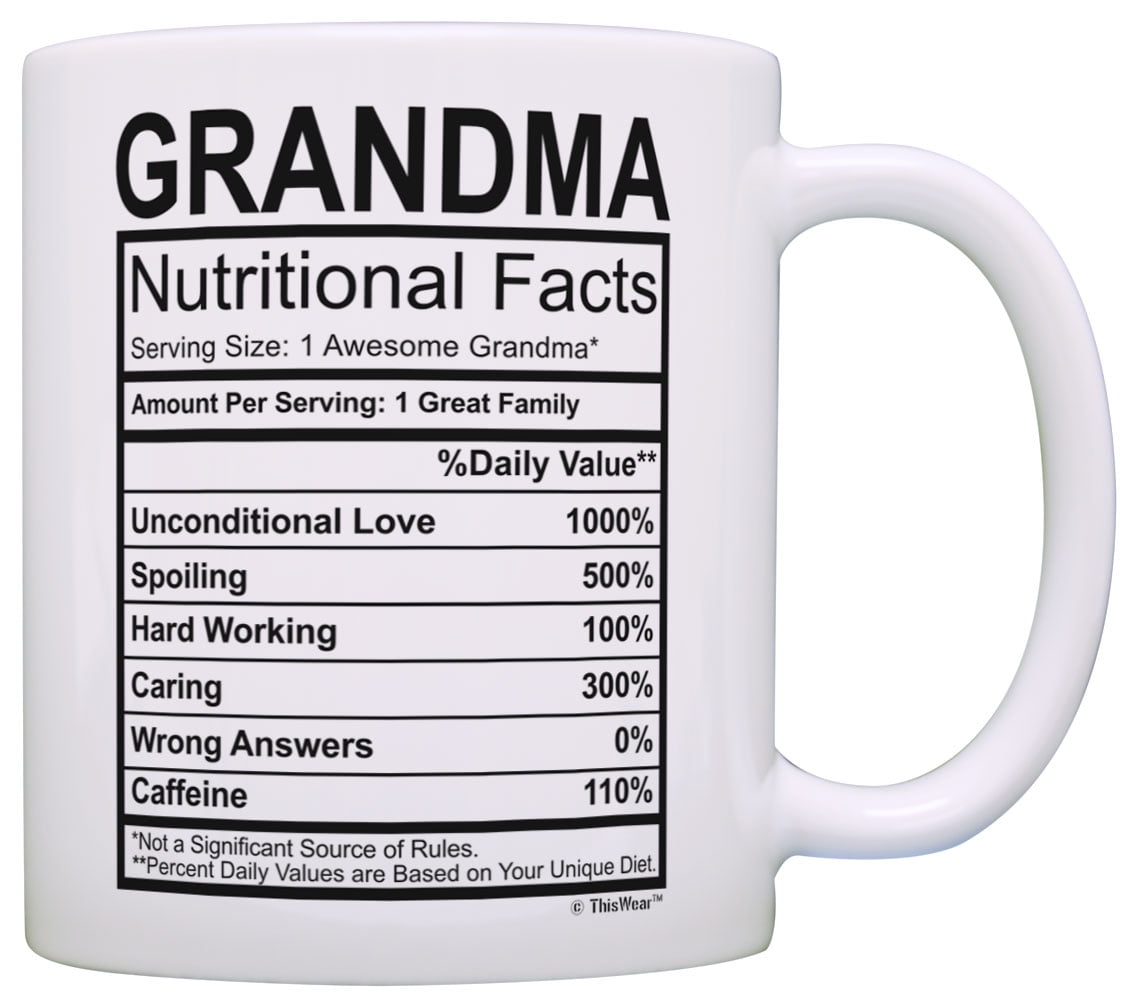 20 Mothers Day Gift Ideas for Grandma That Show You Care