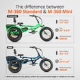 thumbnail image 2 of Addmotor 20" 48 V Electric Tricycle with LCD Display and Parking Brake, 2 of 10