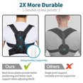 thumbnail image 4 of Posture Corrector Back Brace for Men Women Pain Relief Support Anti Kyphosis Correction Straps Adjustable Clothes, 4 of 5