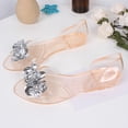 thumbnail image 2 of Wyzesi Pantoufles Rouges pour Femmes Chaussures d'Intérieur et d'Extérieur Bouche de Poisson Clignotante Chaussures de Mode Décontractées Chaussures de Plage Sandales, 2 of 6