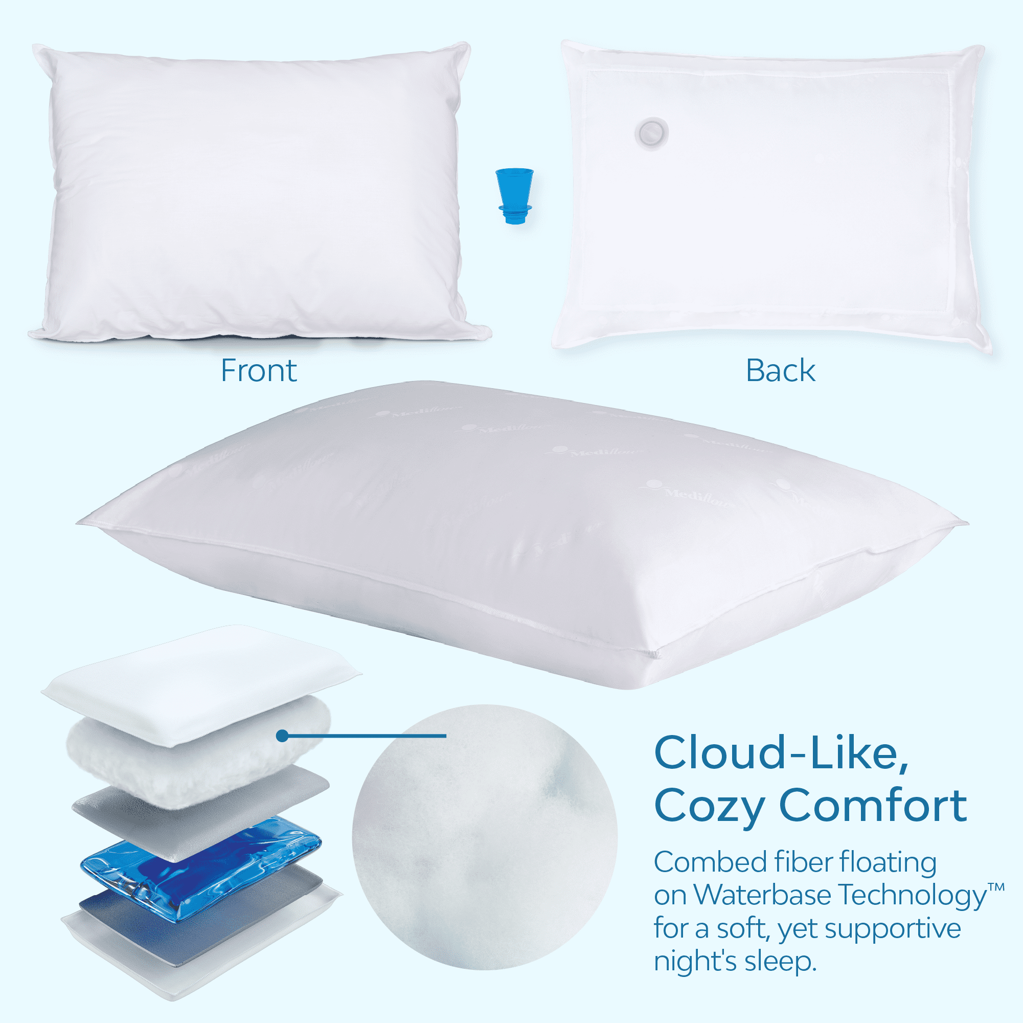 Mediflow Fiber Water Pillow: Adjustable Pillow for Neck Pain Relief, Pillow for Side, Back, and Stomach Sleepers, The Original Inventor of The Water Pillow, Clinically Proven Bed Pillow (Single Pack)