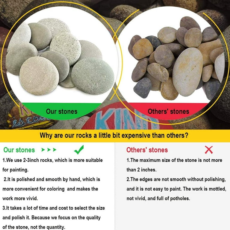 Rock Painting Kit for Kids Ages 4-8 Supplies for Painting Rocks Hide and  Seek Painting Kit for Kids 9-12 Arts and Crafts Painting Gifts for Girls  Boys 