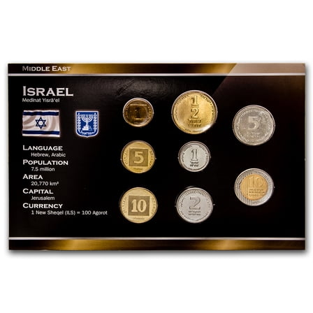 Israel 1 Sheqal-10 New Sheqalim 8-Coin Set BU