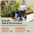thumbnail image 5 of SuperHandy Electric Wheelchair - High Capacity 300Lbs, Lightweight & Foldable, Dual 250W Brushless Motors, 4MPH, Zero Turn, Electromagnetic Brake, Portable Design for Enhanced Mobility, 5 of 7