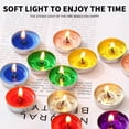 thumbnail image 6 of ZENVIVE Small Paraffin Tea Light Candles Set, 10 Romantic Scented Butter Lamps, 3 to 4 Hour Burn Time Smokeless, Mini Votive Paraffin Candles for Gift Meditation Shabbat Weddings Christmas Home Decor, 6 of 8