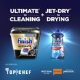 thumbnail image 4 of Reckitt Benckiser 75713 Jet-Dry Rinse Agent, 8.45 oz Bottle, 4 of 4