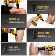 Mellif Massage Gun Tool Compatible with Dewalt 20V Battery (Tool Only)