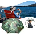 thumbnail image 5 of Folding Umbrella Hat Overhead Fishing Umbrella Hat, Great for Fishing, Hiking B, 5 of 7
