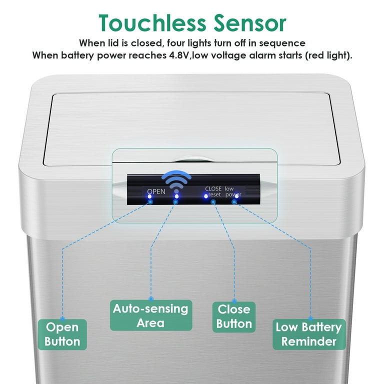 Tools and supplies you may need