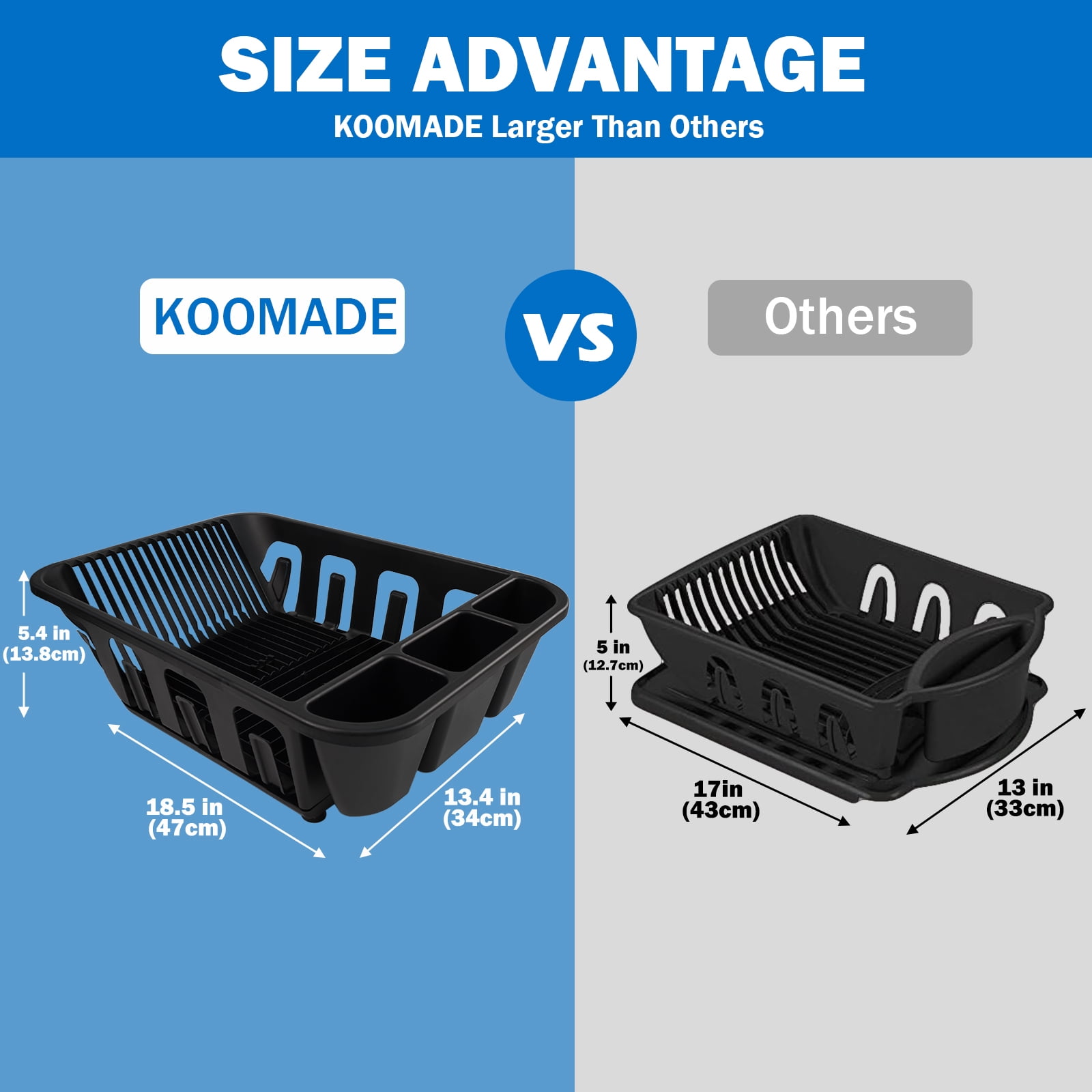 Koomade 2 Pack Dish Drainer, Large Capacity Sink Organization for Kitchen, Countertop Dish Drainer Rack for Plates, Cups, Black