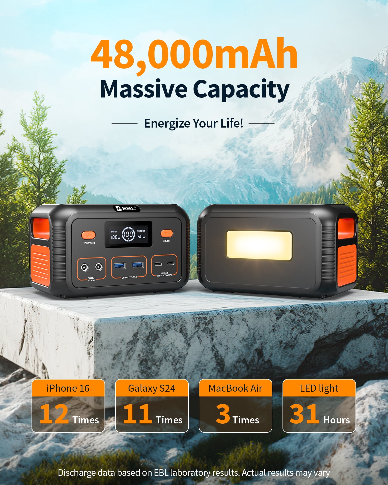 EBL Portable Power Station Power Bank, Outdoor Generator for Travel, Camping, Home Backup
