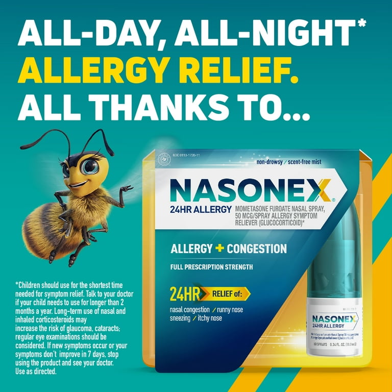 Nasonex Nasal: Uses, Side Effects, Interactions, Pictures, Warnings &  Dosing - WebMD