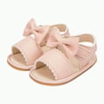 thumbnail image 2 of Godom Sandals for Toddler Girls Summer Outdoor Athletic Sport Sandal Closed Toe for Toddler Little Big Kid, 2 of 4