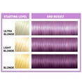 thumbnail image 4 of Splat Original Complete Kit, Semi-Permanent Hair Dye with Bleach, Rose Quartz, 4 of 7