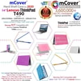 thumbnail image 4 of mCover Hard Shell Case for 2020 14" Lenovo ThinkPad T490 Series Laptop Computer (Aqua), 4 of 5