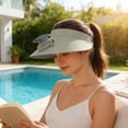 thumbnail image 4 of ddioayh Solar Powered Sun Hat with USB Rechargeable Fan Wide Brim Outdoor Sun Protection Hat for Adults Hiking Beach Travel, 4 of 6