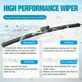 thumbnail image 7 of 3 Wipers 26"+20"+14" for Lincoln MKX 2007-2015 Ford Edge 2007-2014 All Weather Original Equipment Replacement Front with Rear Windshield Wiper Blades Set (Pack of 3), 7 of 7