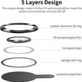 Dteck Camera Lens Protectors for iPhone 13 Pro, Metal Full Cover + Tempered Glass Circle Screen