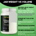 thumbnail image 3 of SHIFAA NUTRITION Halal & Grass-Fed Hydrolyzed Collagen Peptides Protein Powder, 3 of 8