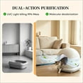 thumbnail image 5 of Gray & White Smart Self-Cleaning Cat Litter Box, APP Control Automatic Cat Toilet with UVC Purification & Safety Sensors for Multiple & Large Cats, 5 of 9