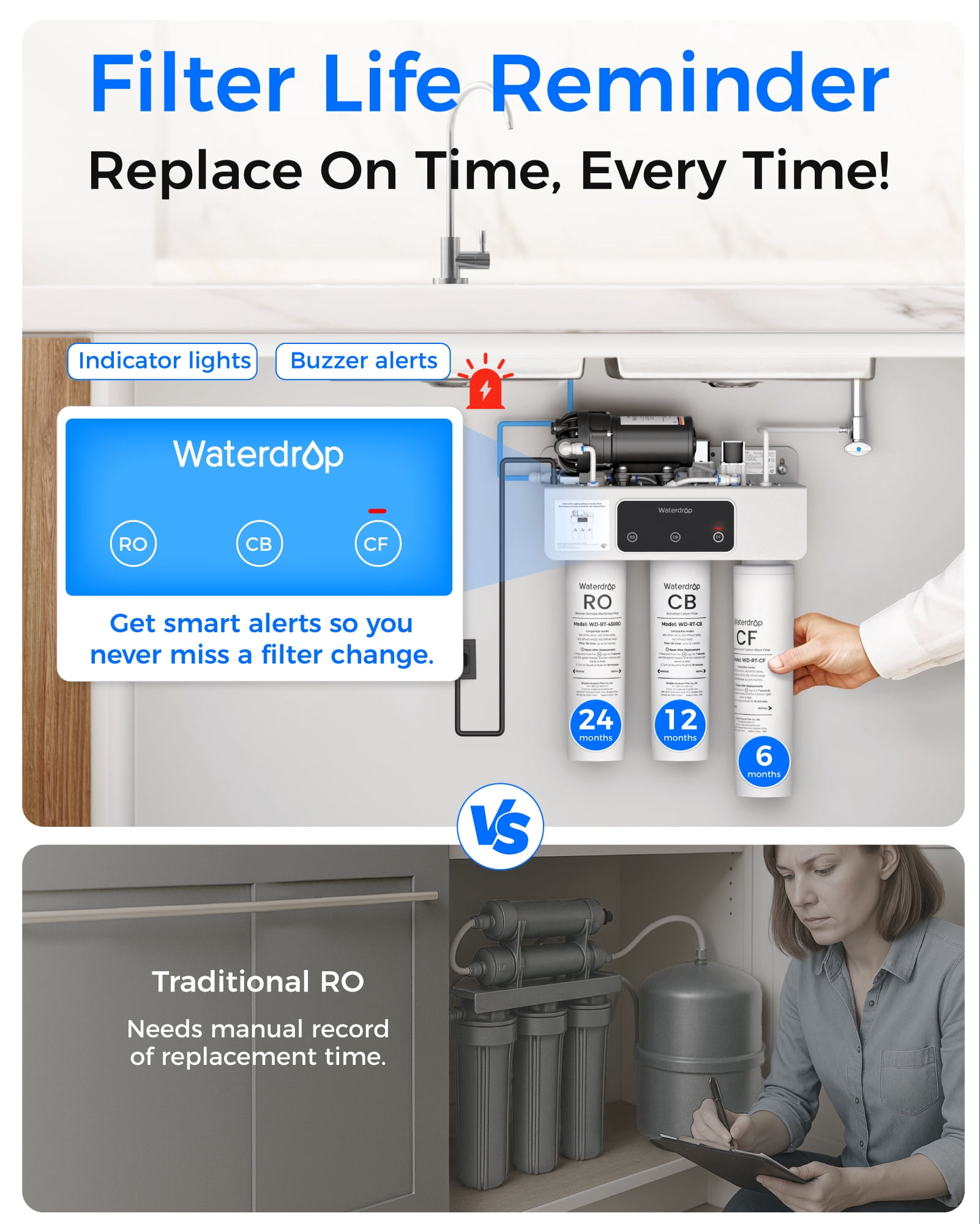 Restored Waterdrop WD-T3-C Reverse Osmosis Water Filter,450GPD,8-Stage Under Sink RO Water Filter, 450G Tankless Water Filtration System, 2:1 Pure to Drain, BPA Free, Plug-in Required (Refurbished)