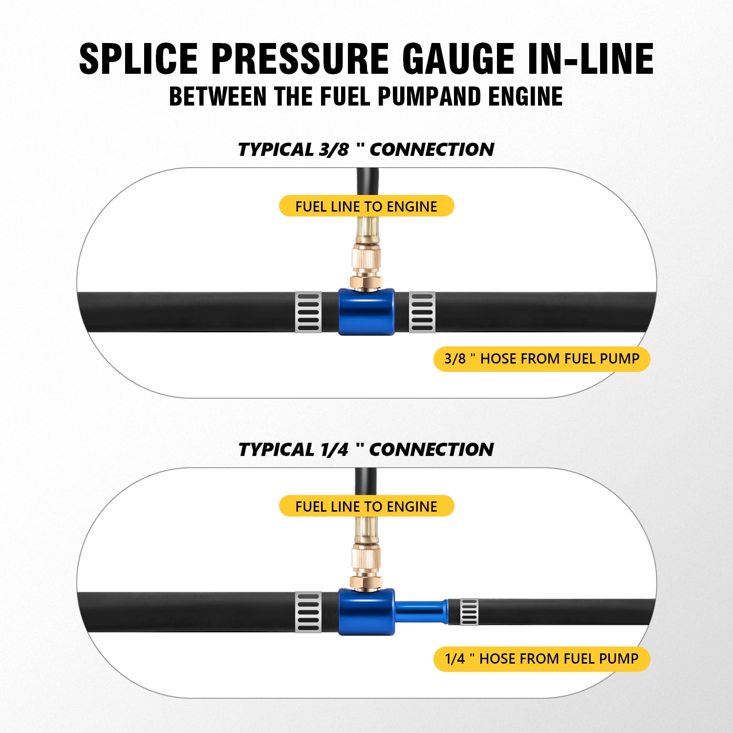 Auto Fuel Pressure Gauge Tester Kit Oil Combustion Spraying Pressure Meter Tool Set for Trucks Cars Motorcycles