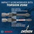 thumbnail image 6 of Bosch Driven Impact Screwdriving And Drilling Custom Case Set 20Pc, 6 of 6