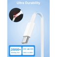 thumbnail image 4 of Cargador rápido USB C de 20 W para iPad Pro, cargador USB C PD 3.0 adaptador de corriente con fuente de alimentación de pared USB C de 2 M CA compatible con iPad Pro 12.9/11 2021/2020/2018, iPad Mini 6, Galaxy S21, etc. ACTIVE Biensenido a ACTIVE, 4 of 5