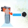 thumbnail image 2 of Mini filtro de esponja de 3W, filtro de pescado, suministro de oxígeno, filtro silencioso para acuario, bomba de aire 3 en 1 para todos los acuarios pequeños esquí esquí Gafas de esquí, 2 of 5