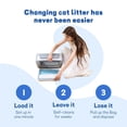 thumbnail image 6 of Crystal Cat Litter and Disposable Litter Trays 2 Pack Blue Triple Leak Proof Odor Control One Hand Disposal, 6 of 6