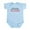 Sky Blue, variant on CafePress - Stimulate The Economy Infant Bodysuit - Baby Light Bodysuit, Size Newborn - 24 Months