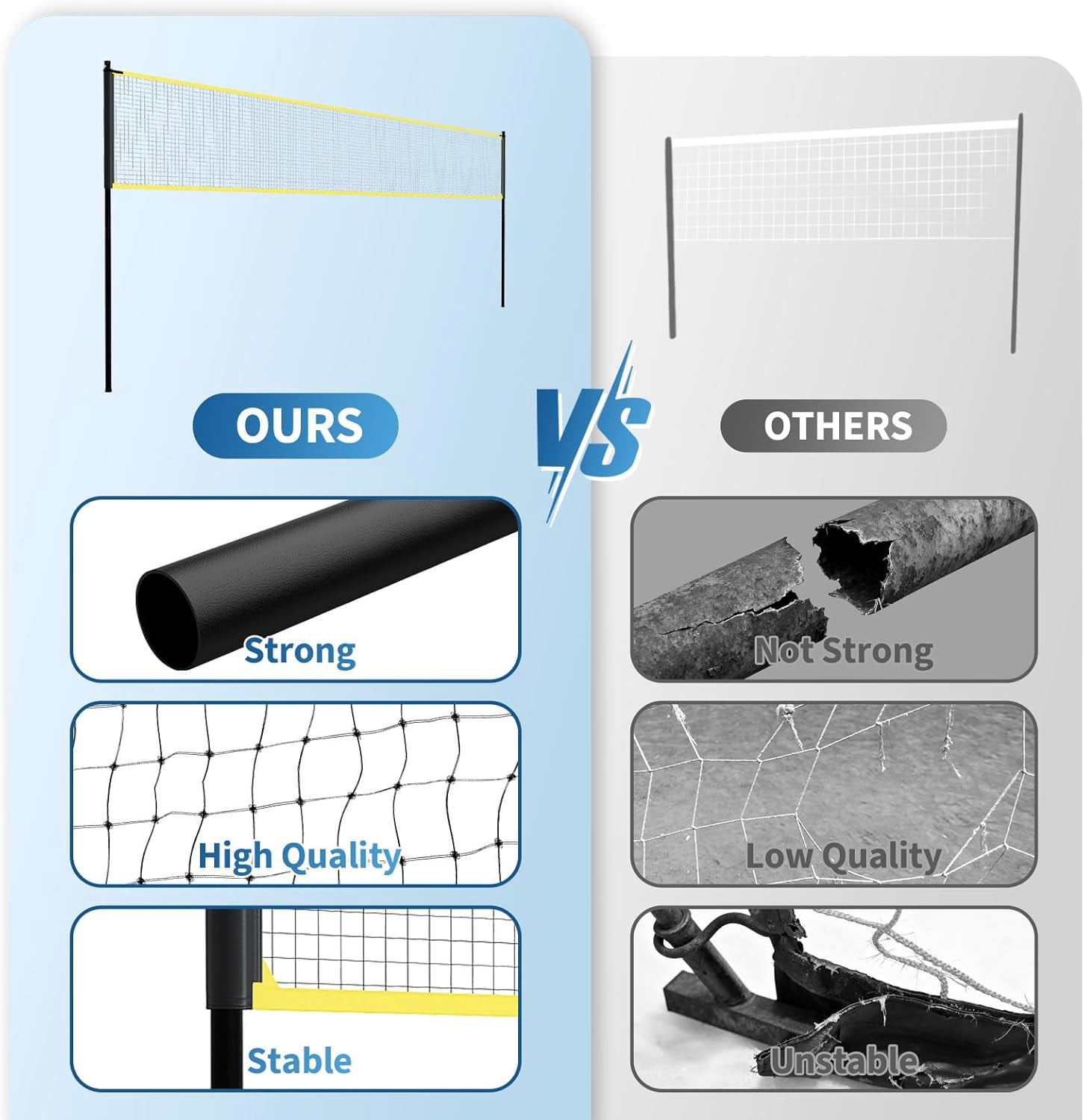 Freestanding Volleyball Net Set – 32FT Adjustable Height (7.4'-8'), Complete with Ball, Pump, Ground Stakes & Carry Bag, Portable Training Equipment for Backyard, Beach, Conventional Net Set