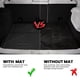 thumbnail image 5 of Alfombrilla de maletero LASFIT para Jeep Cherokee 2015-2023 de TPE para todo tipo de clima, 5 of 8