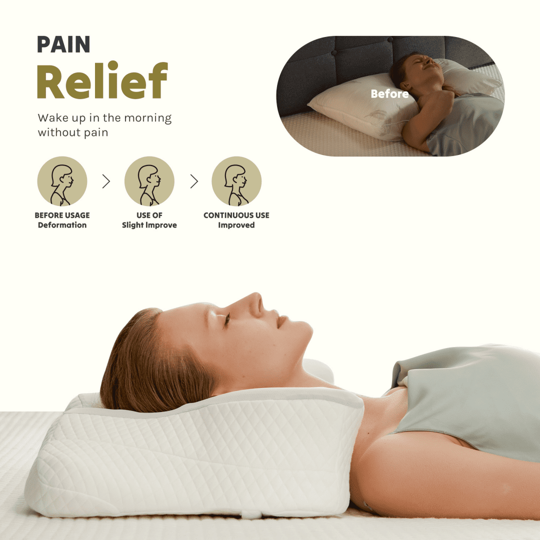 (Weiyi-EC)-- Cervical Neck Pillow, Cooling Ergonomic Memory Foam Pillows  Dual Height Orthopedic Support Contour Pillow For Side **--（ hgl;[';i）