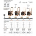 thumbnail image 2 of GENERADOR ELECTRICO A GASOLINA 4,500 W TRUPER 15343 Truper GEN-45X, 2 of 2