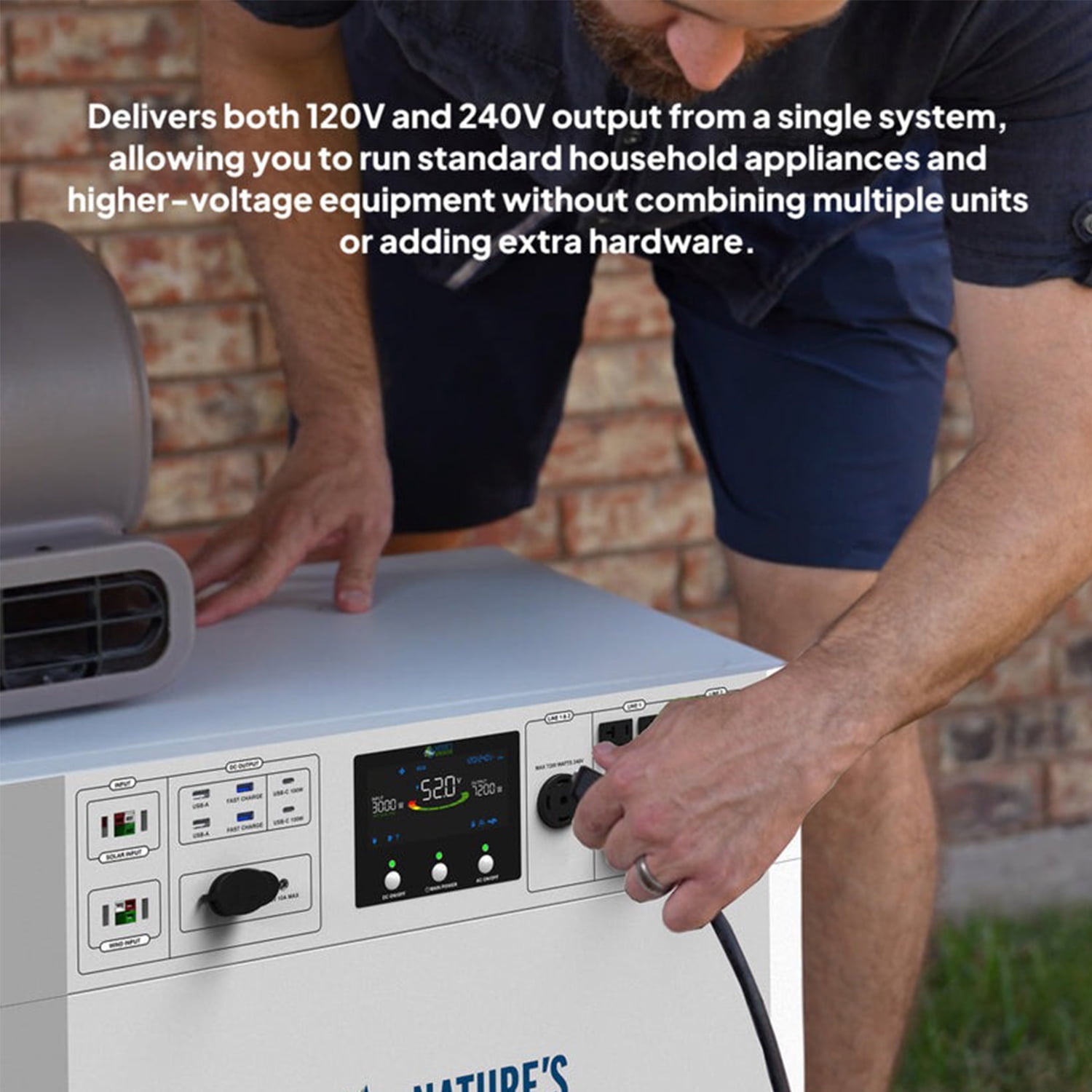 Nature’s Generator 4800Wh 7200W Powerhouse with 4pcs 410W Solar Panels &Wind Turbine