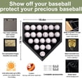 thumbnail image 5 of 21 Baseball Display Case Wall Mount Clear View Anti Fade， with Lockable UV Protection Acrylic Door, Wood Display Show Rack Cabinet Shadow Box for Collectible Balls(Black), 5 of 7