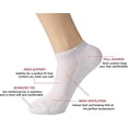 thumbnail image 4 of Trail maker 100 Pack Socks for Men Ankle Socks Size 10-13 White, Black, Cotton Socks Bulk Pack for Men - White, 4 of 8