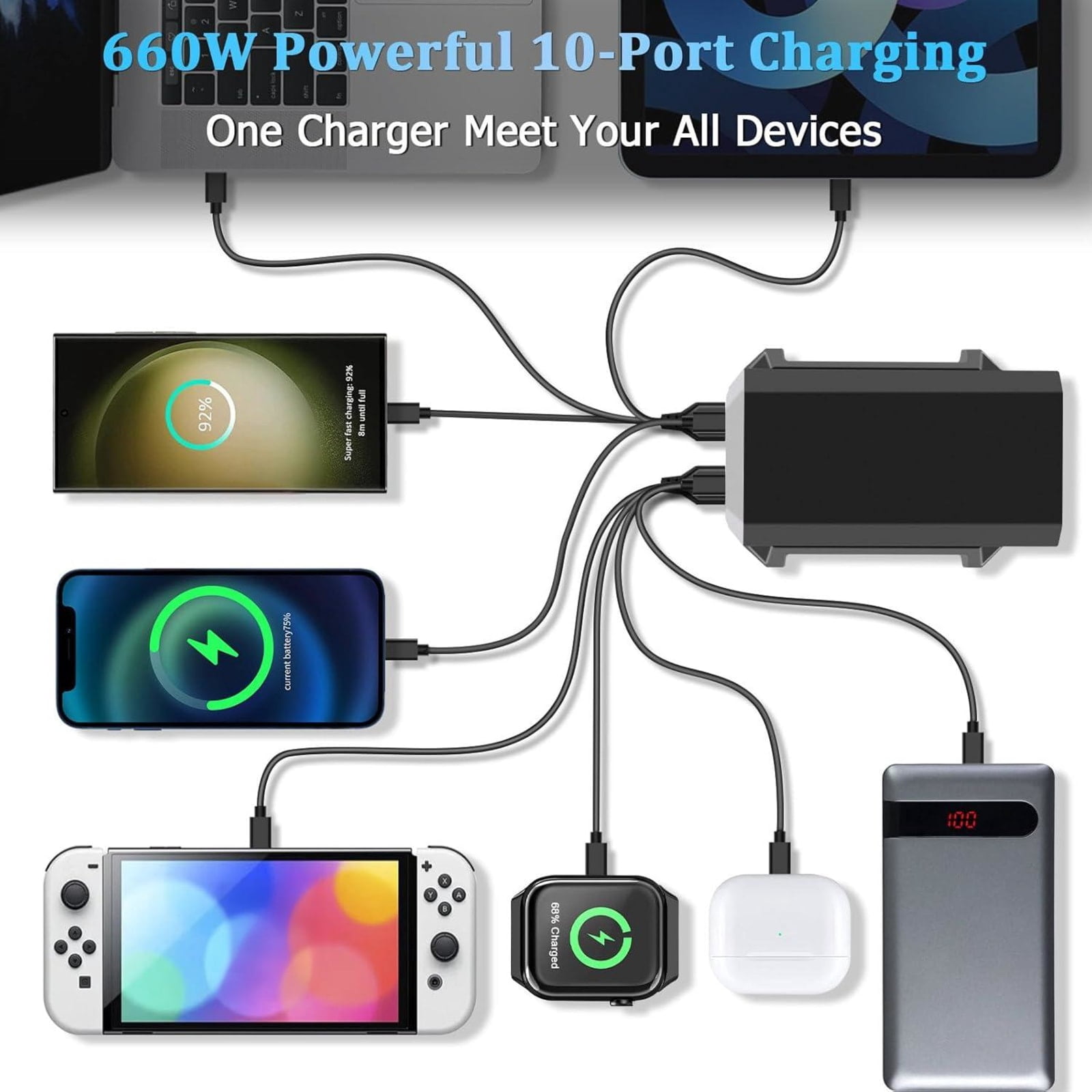 660W Charging Station for Multiple Devices, 10 Ports GaN III USB C Fast Charger Block, USB C Fast Charging Hub Organizer Compatible with All Phones and Computers for Home Office Travel, Black
