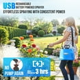 thumbnail image 4 of SYLMAX Battery Powered Sprayer 2 Gallon, 2026 New Electric Garden Sprayer with 3 Spray Force, Rechargeable Handle, Battery Indicator, 23.6" Telescopic Wand, 4 Mist Nozzles & Shoulder Strap, 4 of 9