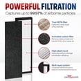 thumbnail image 2 of FLT4825 Filter B Replacement Compatible with GermGuardian AC4825, AC4300, AC4900, AC4850, AC4800 Series Air Purifiers HEPA + Carbon Pre-Filter Set by LifeSupplyUSA (4-Pack), 2 of 7